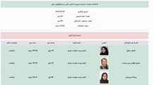 تبریک دکتر وفایی در انتخابات انجمن پریناتالوژی 
